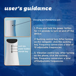 User_s guidance of Surge