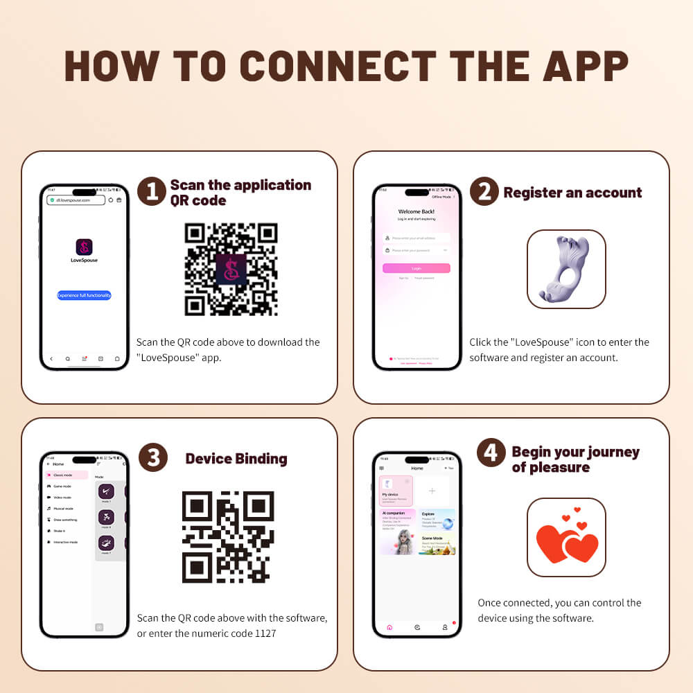Step-by-step guide on how to connect an app with QR code scanning and account registration.