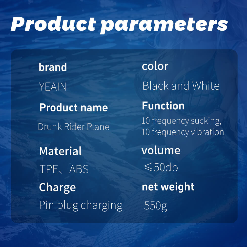 Product parameters of Surge