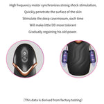 Upper and side vibration areas on the Apex male vibrator