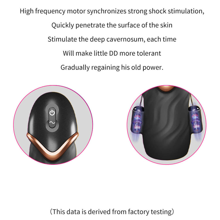 Upper and side vibration areas on the Apex male vibrator