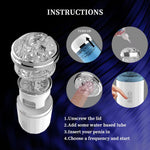 Instructions for lubricating and operating the Gleam automatic masturbator