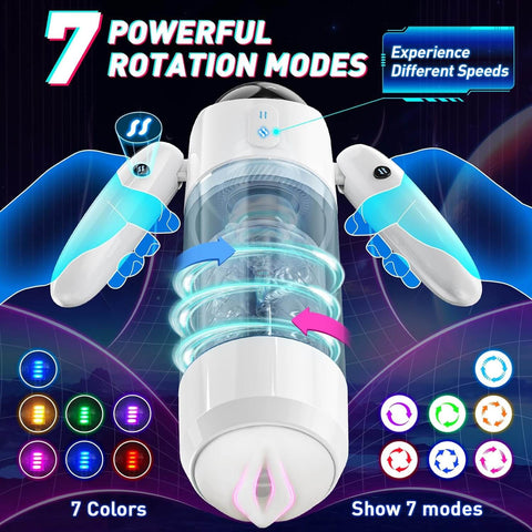 Nova automatic male masturbator with thrusting and rotating sleeve
