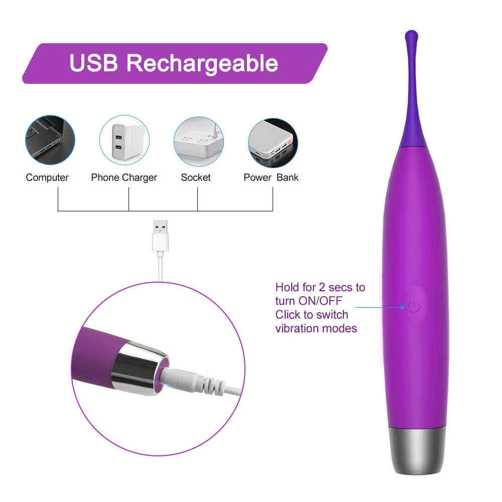 USB rechargeable Smurfs clitoral vibrator