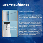 Instructions for using the Surge automatic blowjob toy