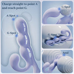 Diagram showing Violet vibrator positioning for A-spot, G-spot, clitoral and external stimulation