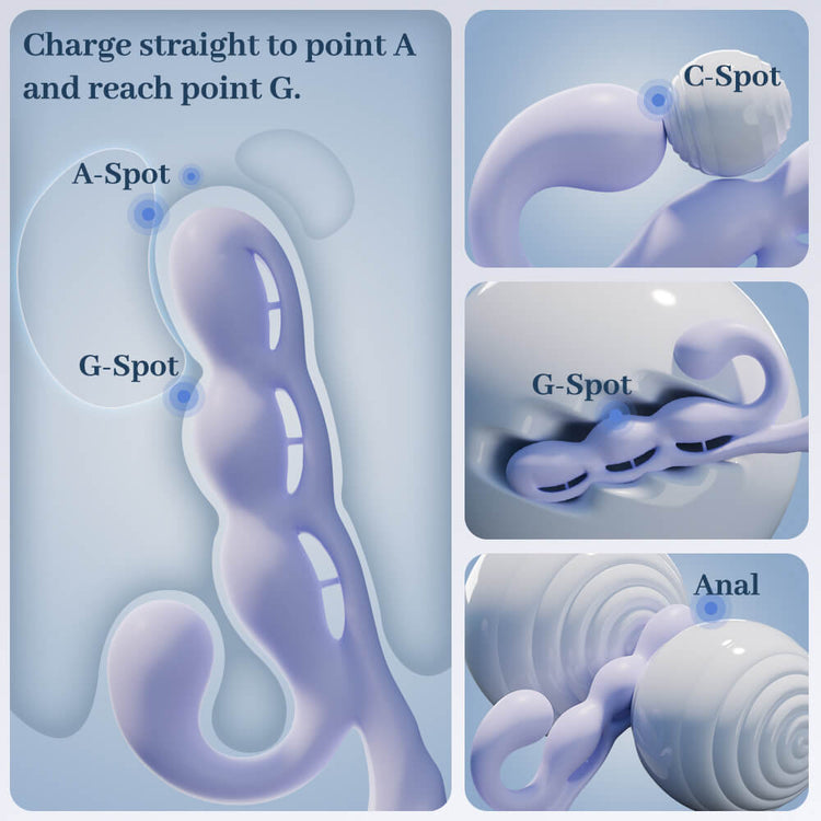 Diagram showing Violet vibrator positioning for A-spot, G-spot, clitoral and external stimulation